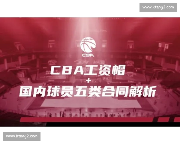 CBA球员薪资揭秘：顶薪合同与工资帽制度