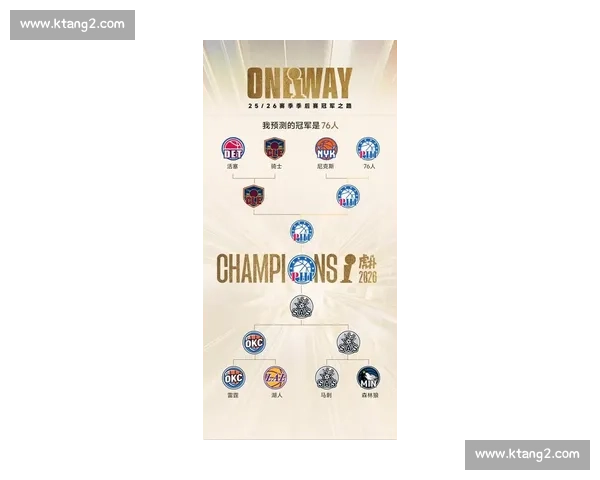 NBA球队实力排行榜:东西部格局分析与预测_20260521201358 NBA球队实力排行榜:东西部格局分析与预测_20260521201358